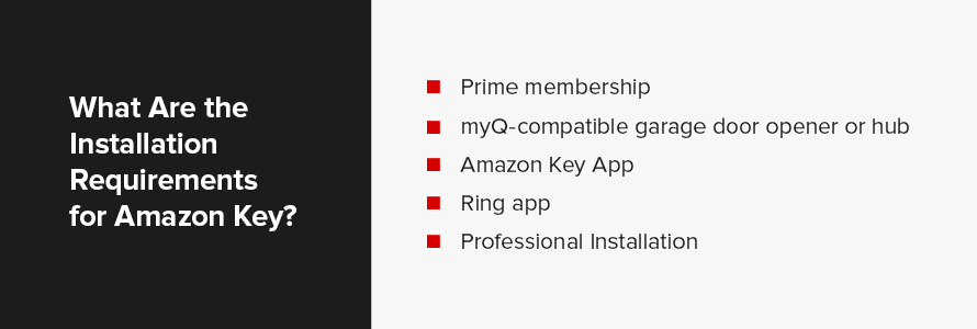 What are the installation requirements of Amazon Key Delivery?